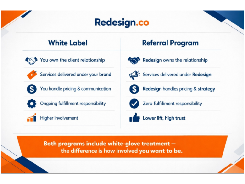 Referral Program Versus White Label Program